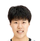 https://img.diskcn.cn/img/basketball/player/0a82511d3bd4775d0eeeb059f221e625.png